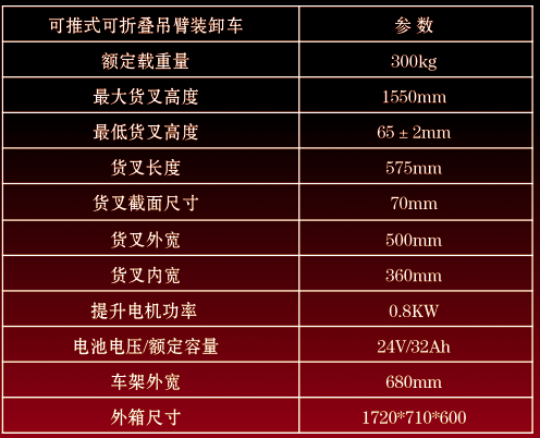 可推式折叠吊臂装卸车参数