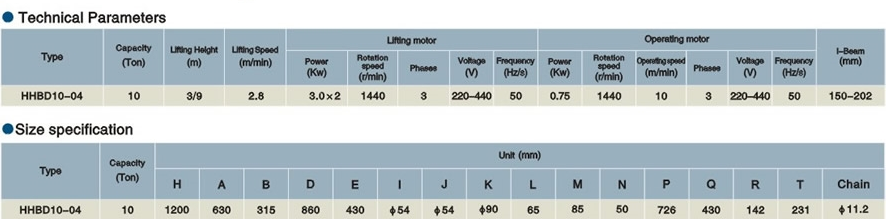 电动葫芦环链式10t 电动葫芦环链式10t