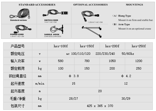 悬挂式电动葫芦